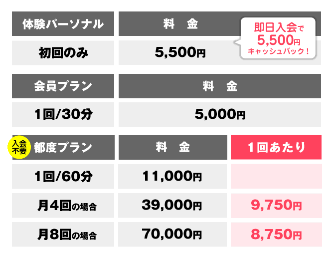 VALZA料金表02